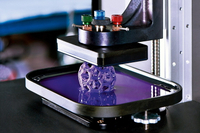 //iirorwxhlpjolr5p.ldycdn.com/cloud/liBpiKllliSRjllmojllkq/Top-3D-Printing-Manufacturers-and-Suppliers-in-Russia.jpg